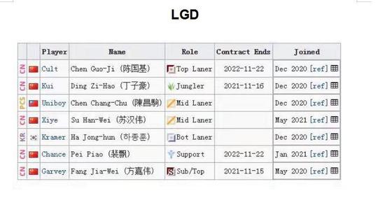 王者荣耀国际服与三星堆文化遗址联动十周年庆典