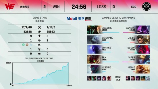 NVIDIA和微软携手推动RTX AI PC技术革新