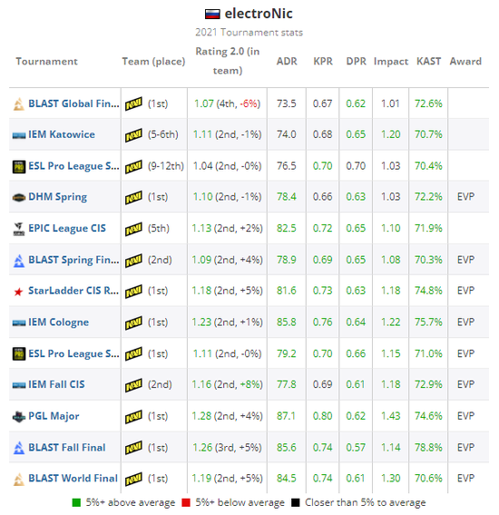 2025超维视界DOTA2大师赛今日开赛 中国战队精彩对决即将上演