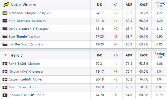电竞正式成为亚运会比赛项目推动产业快速发展